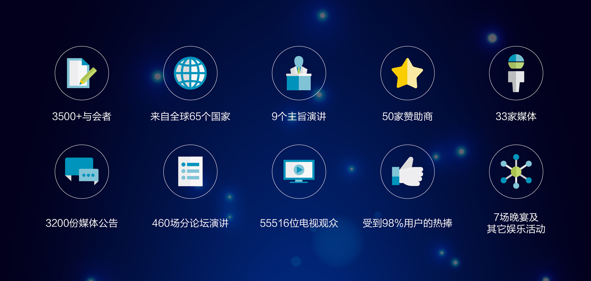 跨越時空“慧聚”變革 ?？怂箍甸_啟未來世界(圖1)