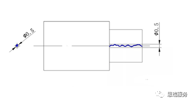 三坐標(biāo)形位公差知識(shí)點(diǎn)-同軸度(圖3) 三坐標(biāo)形位公差知識(shí)點(diǎn)-同軸度(圖3)