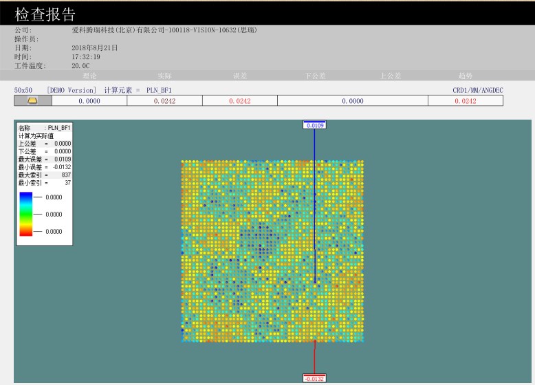 提高精密模具質(zhì)量的途徑，影像測(cè)量儀“榜上有名”(圖2)