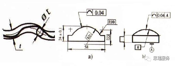 三坐標(biāo)形位公差知識(shí)點(diǎn)——輪廓度(圖2) 三坐標(biāo)形位公差知識(shí)點(diǎn)——輪廓度(圖2)