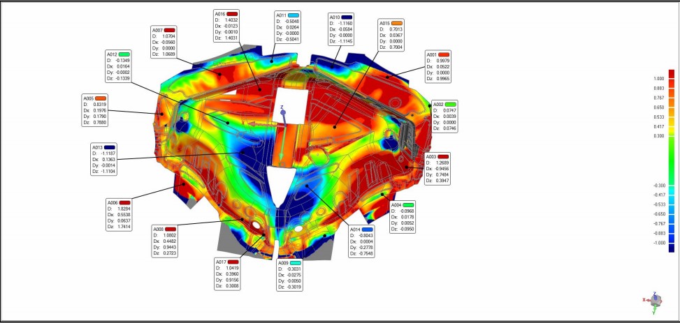 三維激光掃描方案讓汽車鈑金件檢測(cè)更快捷、更精準(zhǔn)(圖4)