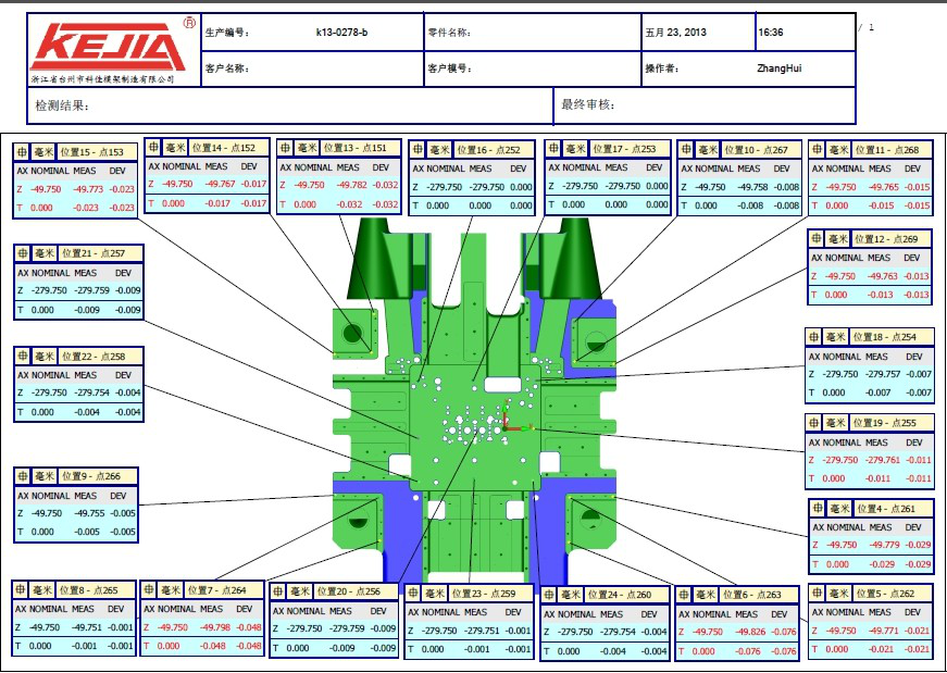從配件加工、組裝調(diào)試到復(fù)測(cè)交貨，三坐標(biāo)如何將檢具定位基準(zhǔn)數(shù)據(jù)量化(圖13)