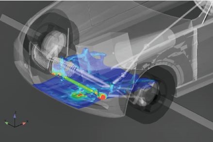 用Adams-Marc協(xié)同仿真對車輛極端負載狀況進行仿真(圖8) 用Adams-Marc協(xié)同仿真對車輛極端負載狀況進行仿真(圖8)