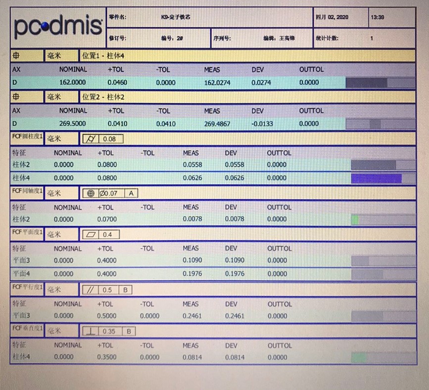 電機(jī)各個(gè)配件檢測(cè)，思瑞三坐標(biāo)方案一應(yīng)俱全(圖14)