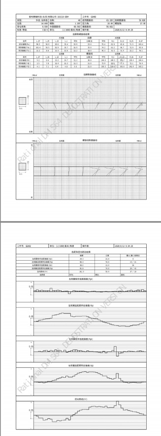 思瑞三坐標(biāo)應(yīng)用之齒輪檢測(cè)(圖6)