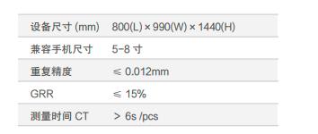 手機(jī)LCD倉平面度檢測方案(圖2) 手機(jī)LCD倉平面度檢測方案(圖2)